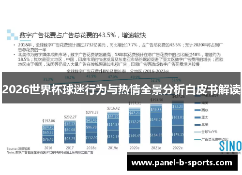2026世界杯球迷行为与热情全景分析白皮书解读