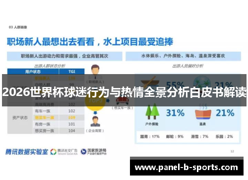 2026世界杯球迷行为与热情全景分析白皮书解读 2026世界杯球迷行为与热情全景分析白皮书解读