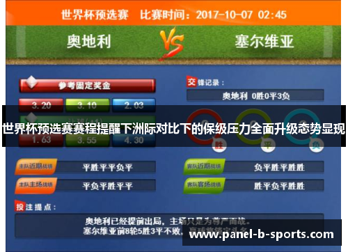 世界杯预选赛赛程提醒下洲际对比下的保级压力全面升级态势显现