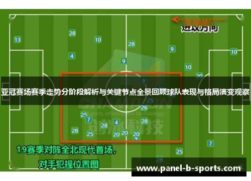亚冠赛场赛季走势分阶段解析与关键节点全景回顾球队表现与格局演变观察 亚冠赛场赛季走势分阶段解析与关键节点全景回顾球队表现与格局演变观察