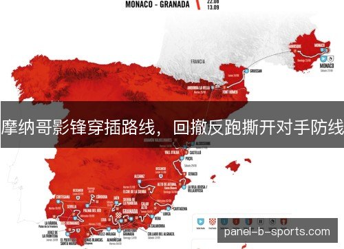 摩纳哥影锋穿插路线，回撤反跑撕开对手防线